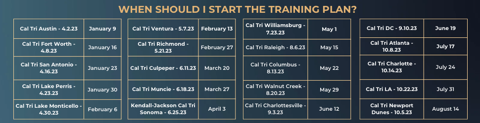 12 Week Olympic Training Plan - California Triathlon